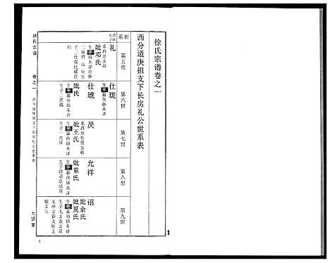 [徐]徐氏宗谱 (湖北) 徐氏家谱_十一.pdf