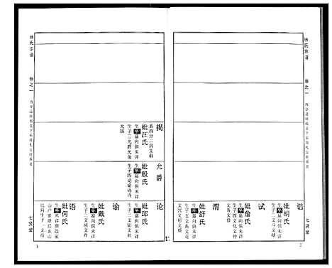 [徐]徐氏宗谱 (湖北) 徐氏家谱_十一.pdf