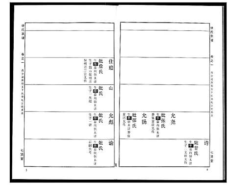 [徐]徐氏宗谱 (湖北) 徐氏家谱_十一.pdf