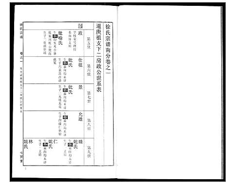 [徐]徐氏宗谱 (湖北) 徐氏家谱_十二.pdf