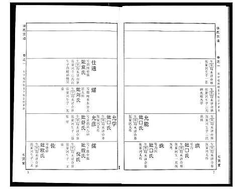 [徐]徐氏宗谱 (湖北) 徐氏家谱_十三.pdf