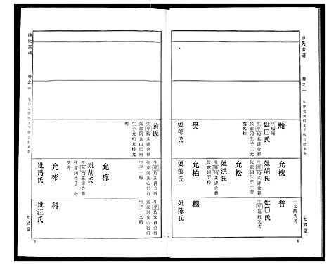 [徐]徐氏宗谱 (湖北) 徐氏家谱_十三.pdf