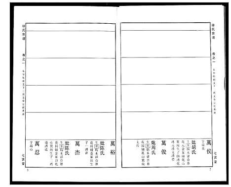 [徐]徐氏宗谱 (湖北) 徐氏家谱_十四.pdf