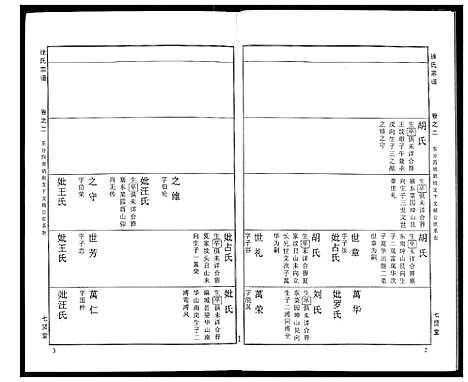 [徐]徐氏宗谱 (湖北) 徐氏家谱_十五.pdf