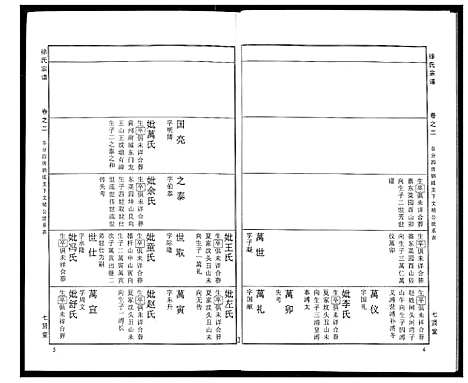 [徐]徐氏宗谱 (湖北) 徐氏家谱_十五.pdf