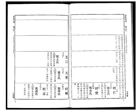 [徐]徐氏宗谱 (湖北) 徐氏家谱_十八.pdf