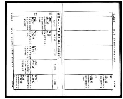 [徐]徐氏宗谱 (湖北) 徐氏家谱_二十.pdf