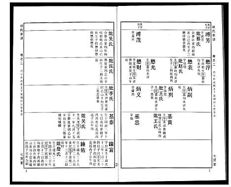 [徐]徐氏宗谱 (湖北) 徐氏家谱_二十一.pdf