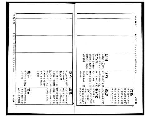 [徐]徐氏宗谱 (湖北) 徐氏家谱_二十一.pdf