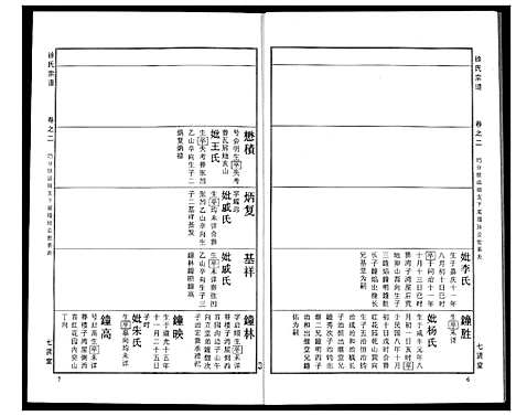 [徐]徐氏宗谱 (湖北) 徐氏家谱_二十一.pdf