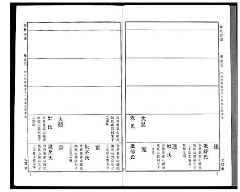 [徐]徐氏宗谱 (湖北) 徐氏家谱_二十二.pdf