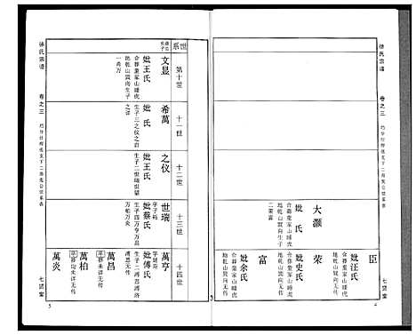 [徐]徐氏宗谱 (湖北) 徐氏家谱_二十二.pdf