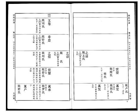 [徐]徐氏宗谱 (湖北) 徐氏家谱_二十二.pdf