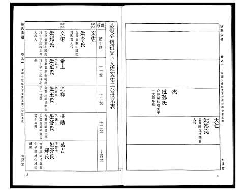 [徐]徐氏宗谱 (湖北) 徐氏家谱_二十三.pdf