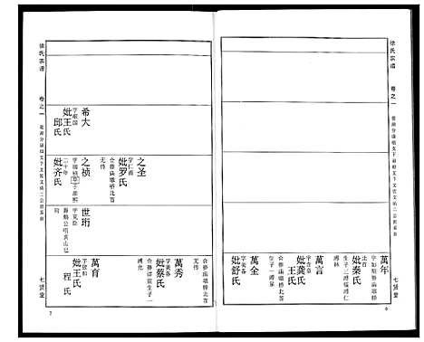 [徐]徐氏宗谱 (湖北) 徐氏家谱_二十三.pdf