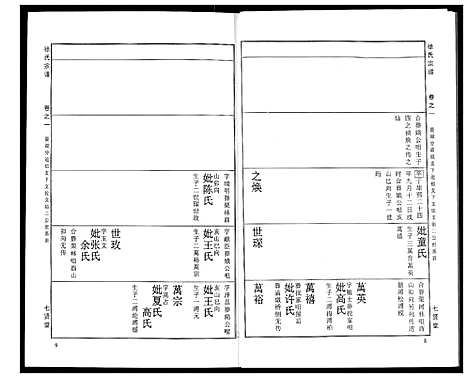 [徐]徐氏宗谱 (湖北) 徐氏家谱_二十三.pdf