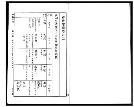 [徐]徐氏宗谱 (湖北) 徐氏家谱_二十四.pdf