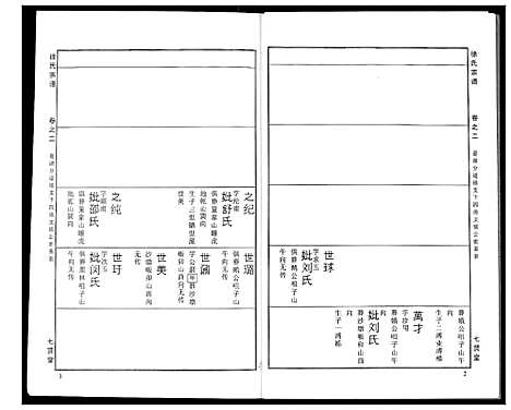 [徐]徐氏宗谱 (湖北) 徐氏家谱_二十四.pdf