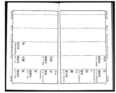 [徐]徐氏宗谱 (湖北) 徐氏家谱_二十五.pdf