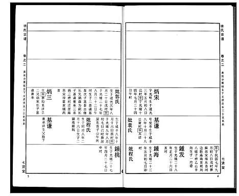 [徐]徐氏宗谱 (湖北) 徐氏家谱_二十六.pdf