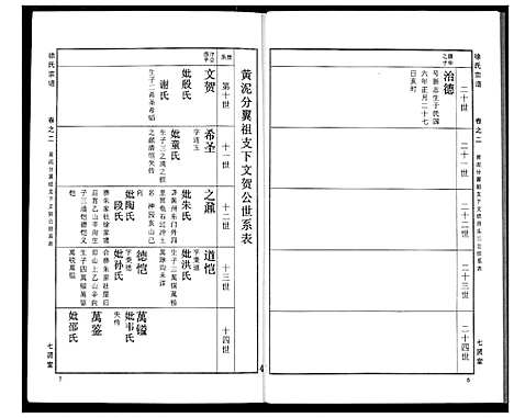 [徐]徐氏宗谱 (湖北) 徐氏家谱_二十六.pdf