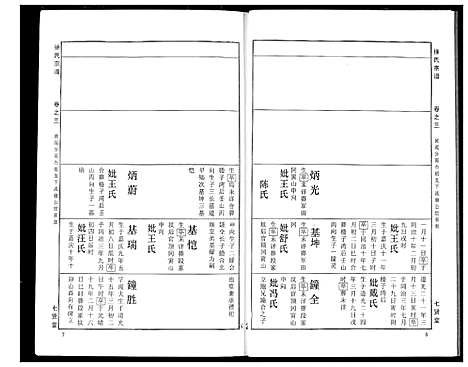 [徐]徐氏宗谱 (湖北) 徐氏家谱_二十七.pdf