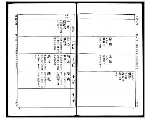 [徐]徐氏宗谱 (湖北) 徐氏家谱_二十九.pdf