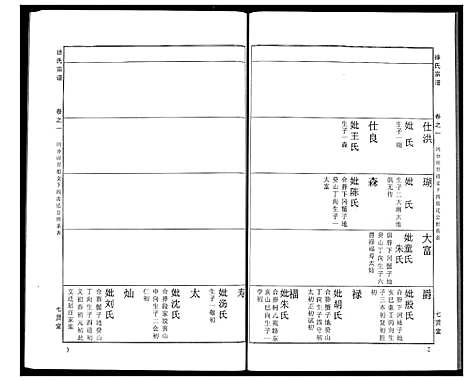 [徐]徐氏宗谱 (湖北) 徐氏家谱_三十.pdf