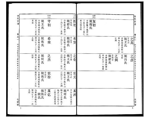 [徐]徐氏宗谱 (湖北) 徐氏家谱_三十.pdf