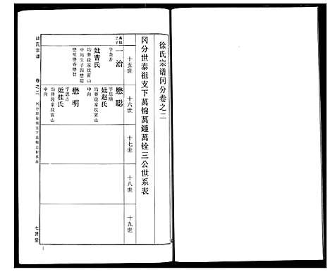 [徐]徐氏宗谱 (湖北) 徐氏家谱_三十一.pdf