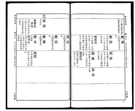 [徐]徐氏宗谱 (湖北) 徐氏家谱_三十一.pdf