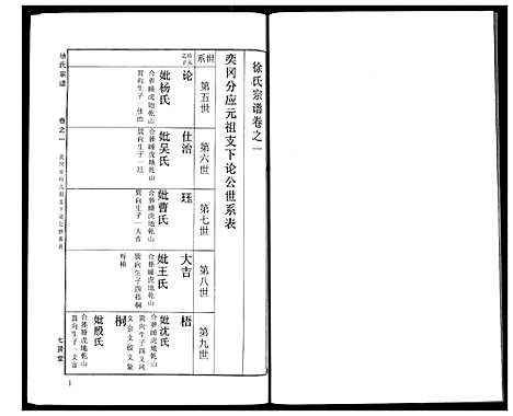 [徐]徐氏宗谱 (湖北) 徐氏家谱_三十二.pdf