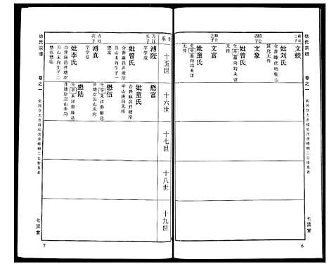 [徐]徐氏宗谱 (湖北) 徐氏家谱_三十二.pdf