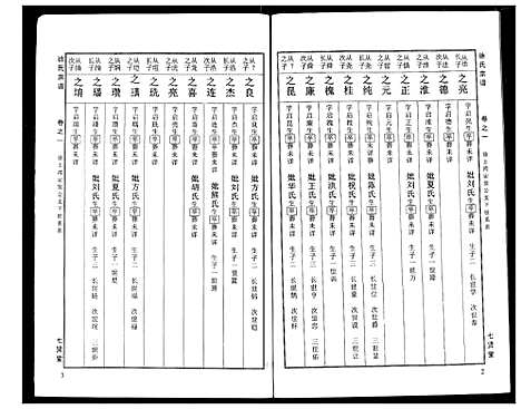 [徐]徐氏宗谱 (湖北) 徐氏家谱_三十三.pdf