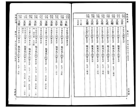 [徐]徐氏宗谱 (湖北) 徐氏家谱_三十三.pdf