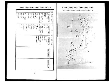 [徐]徐氏宗谱 (湖北) 徐氏家谱_四.pdf