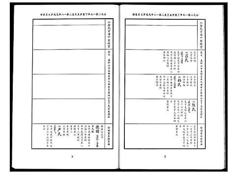 [徐]徐氏宗谱 (湖北) 徐氏家谱_六.pdf