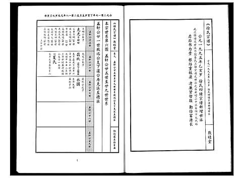 [徐]徐氏宗谱 (湖北) 徐氏家谱_七.pdf