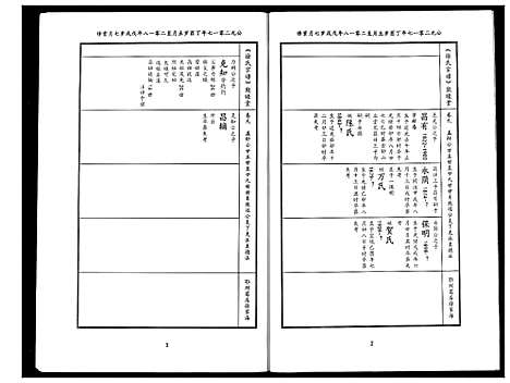 [徐]徐氏宗谱 (湖北) 徐氏家谱_七.pdf