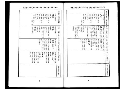 [徐]徐氏宗谱 (湖北) 徐氏家谱_七.pdf