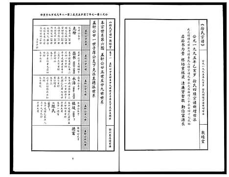 [徐]徐氏宗谱 (湖北) 徐氏家谱_八.pdf