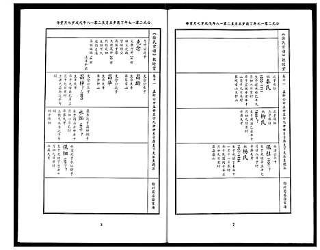 [徐]徐氏宗谱 (湖北) 徐氏家谱_八.pdf