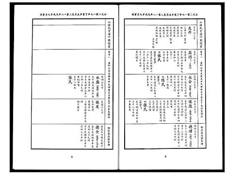 [徐]徐氏宗谱 (湖北) 徐氏家谱_八.pdf