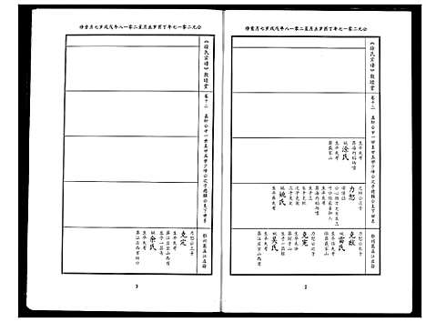 [徐]徐氏宗谱 (湖北) 徐氏家谱_九.pdf