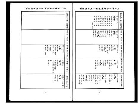 [徐]徐氏宗谱 (湖北) 徐氏家谱_九.pdf