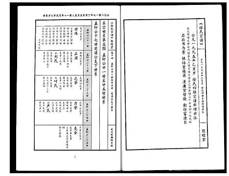 [徐]徐氏宗谱 (湖北) 徐氏家谱_十.pdf