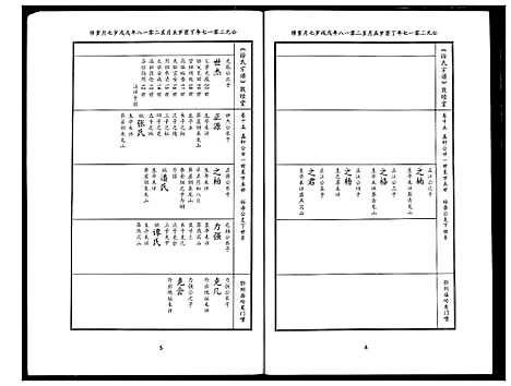 [徐]徐氏宗谱 (湖北) 徐氏家谱_十一.pdf