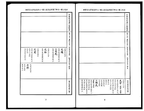 [徐]徐氏宗谱 (湖北) 徐氏家谱_十一.pdf