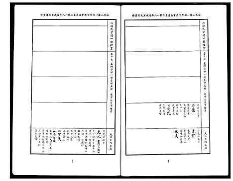 [徐]徐氏宗谱 (湖北) 徐氏家谱_十二.pdf