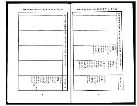 [徐]徐氏宗谱 (湖北) 徐氏家谱_十二.pdf